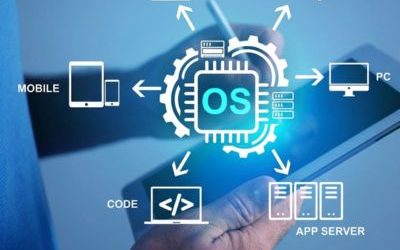 How Enterprises Streamline Ops With Google Workspace