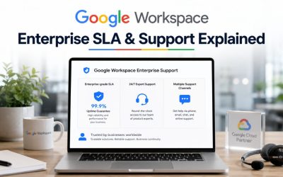 Google Workspace Enterprise SLA & Support Explained