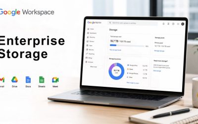 Google Workspace Enterprise Storage & Vault Explained