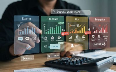 Google Workspace Pricing Explained: Best Plan for You