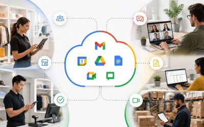 Google Workspace for Retail Business Communication