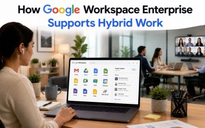 How Google Workspace Enterprise Supports Hybrid Work