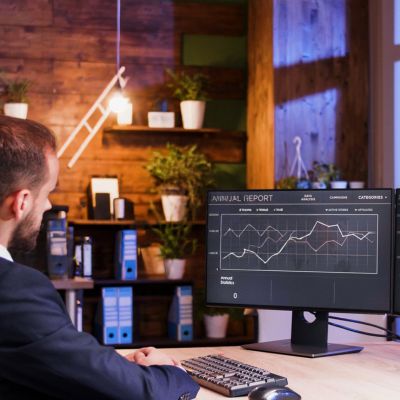 Proofpoint's Analyst-Oriented Console