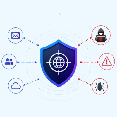 Proofpoint's Attack-Surface and Threat-Intelligence Visibility