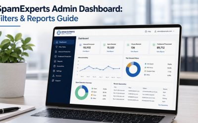SpamExperts Admin Dashboard: Filters & Reports Overview