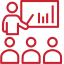 User Training & Adoption