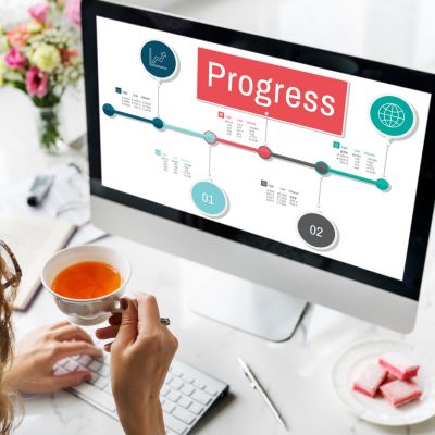 Where Businesses Underestimate the Timeline